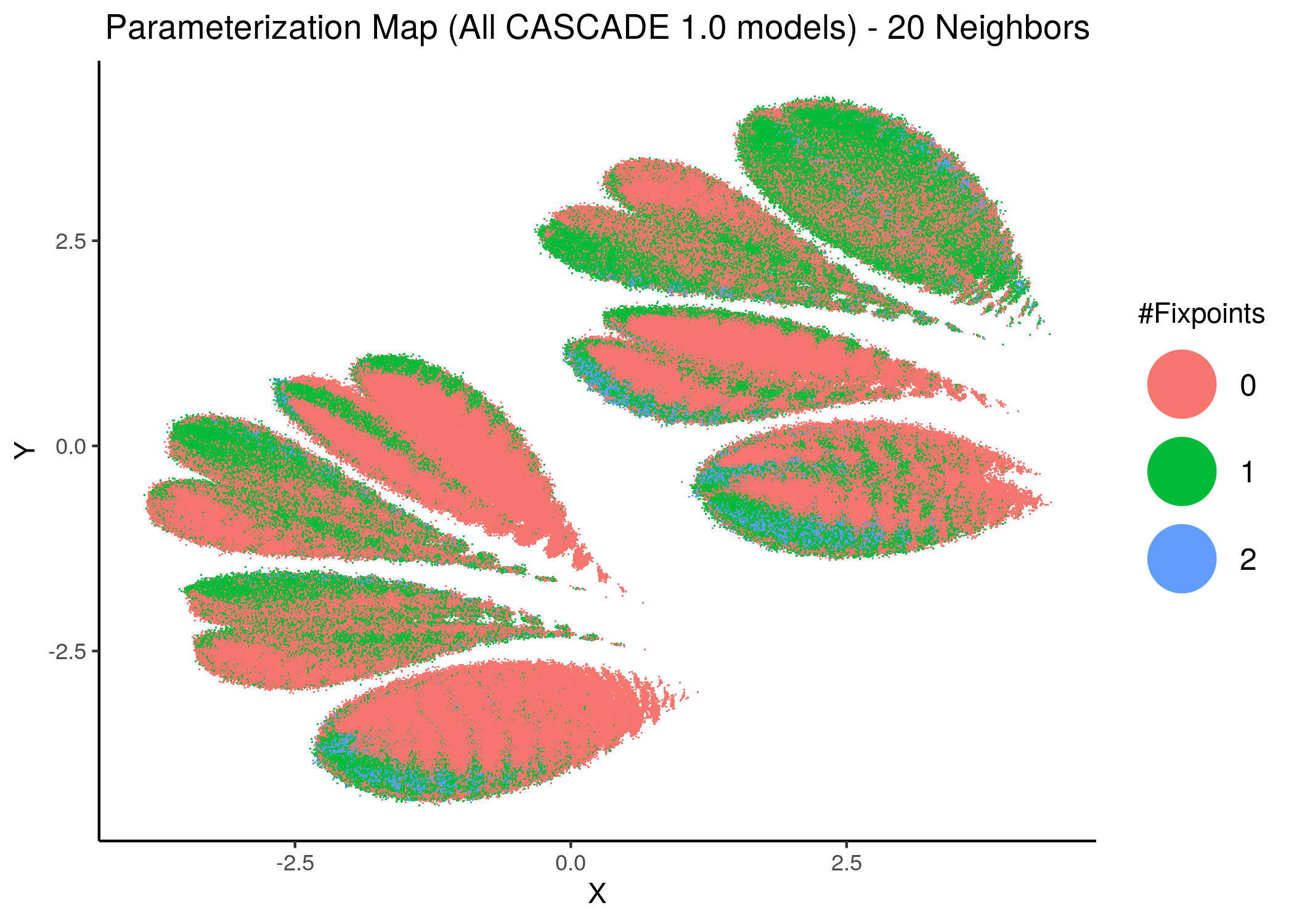 CASCADE 1.0 Model Parameterization Maps (euclidean distance)